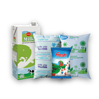 Milk & Dairy Products